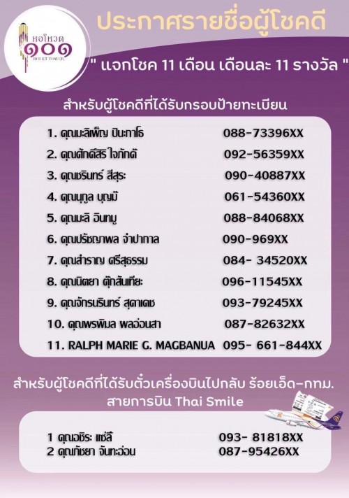 ขอแสดงความยินดีด้วยนะครับ 🎉  สำหรับผู้โชคดี ประจำเดือนเมษายน 2565 กับกิจกรรม “แจกโชค 11 เดือน เดือนละ 11 รางวัล” ของหอโหวด 101 รอรับโทรศัพท์ติดต่อกลับจากทางเราได้เลยค่ะ 📞☎️🤙 บัตรชมหอโหวด 101 ทุกใบมีค่า  หลังเที่ยวชม แวะมาหย่อนบัตร ร่วมชิงโชค จับรางวัลในเดือนหน้าได้นะครับ 😍🎉 แอดมินรออยู่น้า 🥰 ขอแสดงความยินดีด้วยนะครับ 🎉  สำหรับผู้โชคดี ประจำเดือนเมษายน 2565 กับกิจกรรม “แจกโชค 11 เดือน เดือนละ 11 รางวัล” ของหอโหวด 101 รอรับโทรศัพท์ติดต่อกลับจากทางเราได้เลยค่ะ 📞☎️🤙 บัตรชมหอโหวด 101 ทุกใบมีค่า  หลังเที่ยวชม แวะมาหย่อนบัตร ร่วมชิงโชค จับรางวัลในเดือนหน้าได้นะครับ 😍🎉 แอดมินรออยู่น้า 🥰